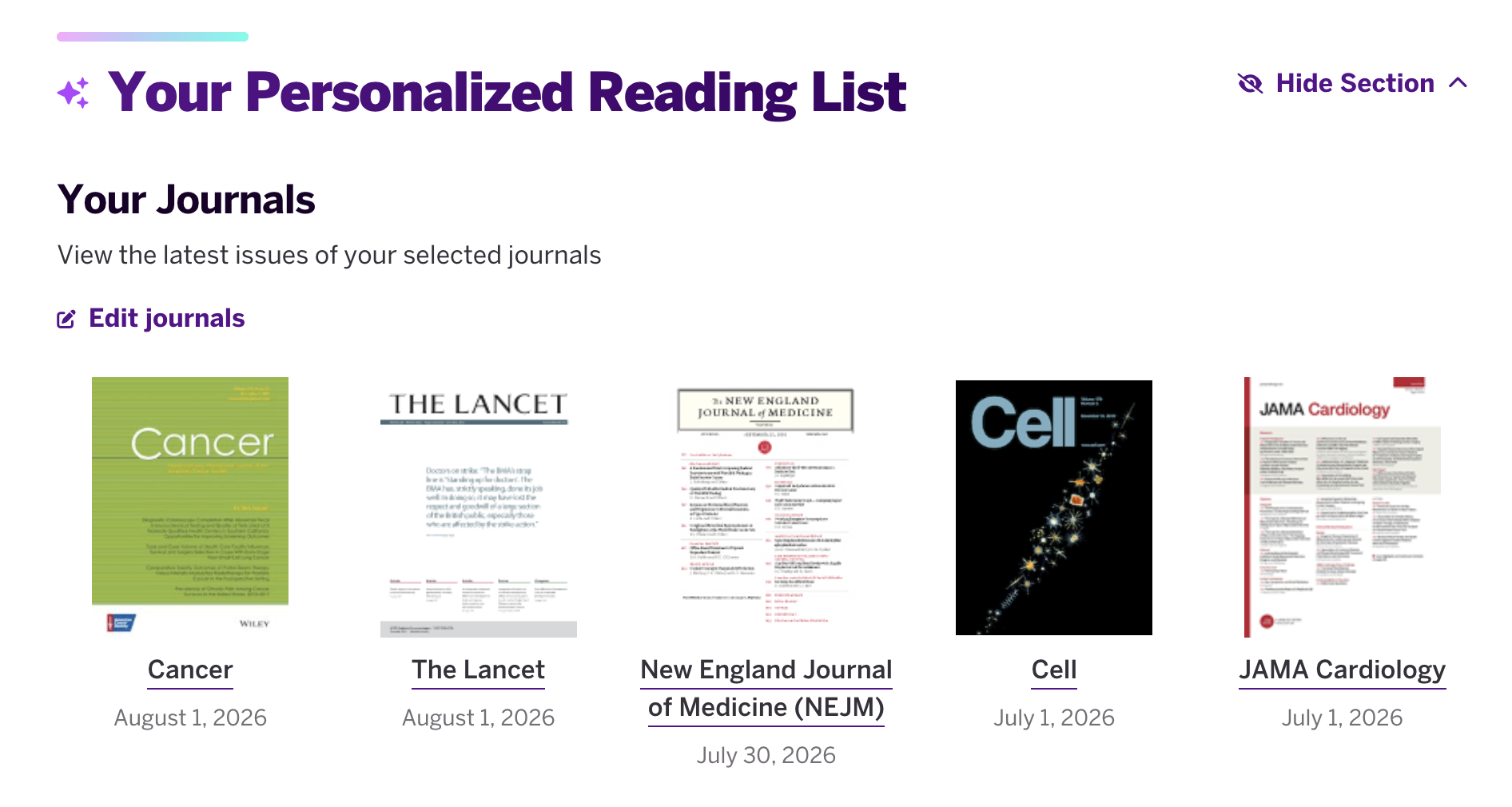 Journal table of contents
